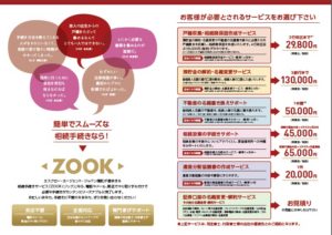 zook3